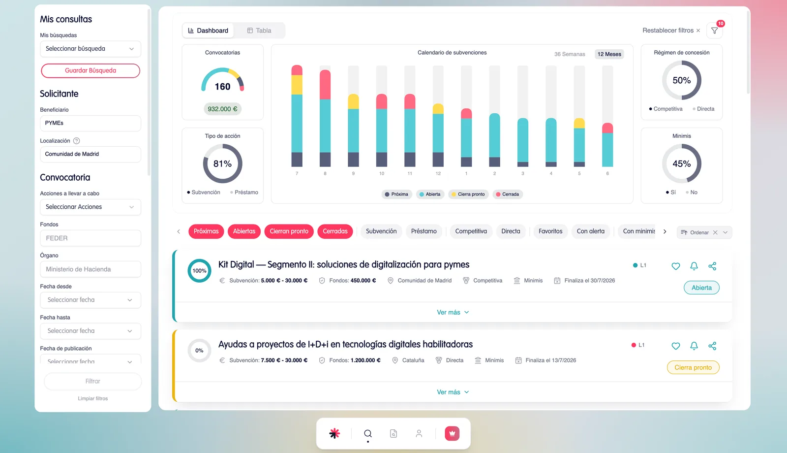 Buscador de Subvify con las subvenciones que encajan con un NIF